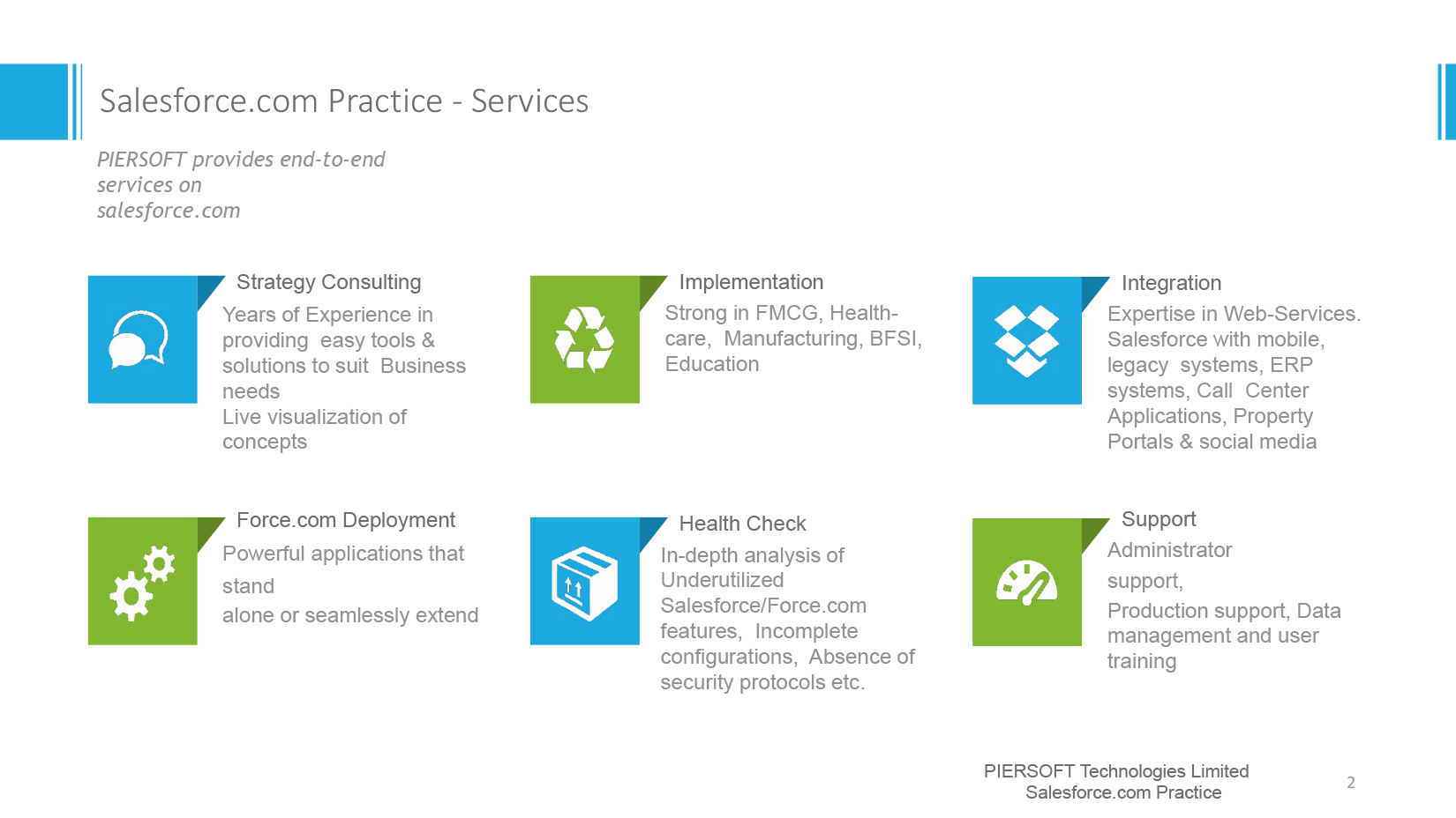 Piersoft Technologies