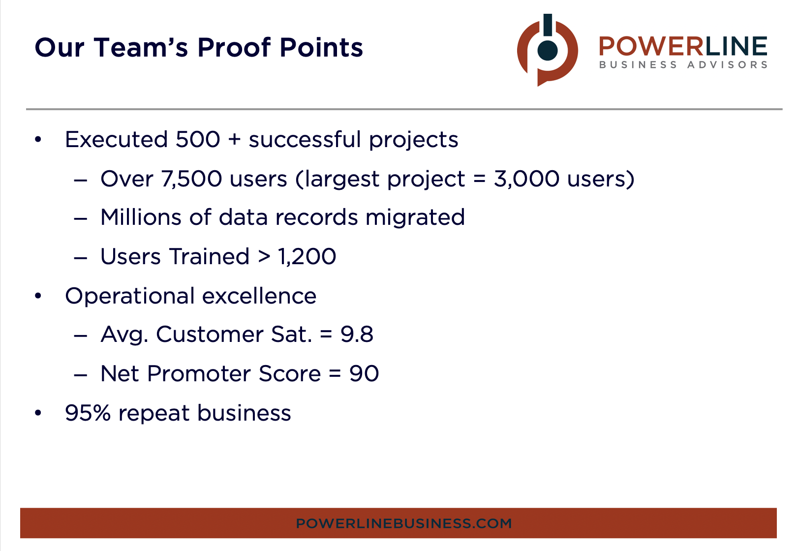 Powerline Business Advisors