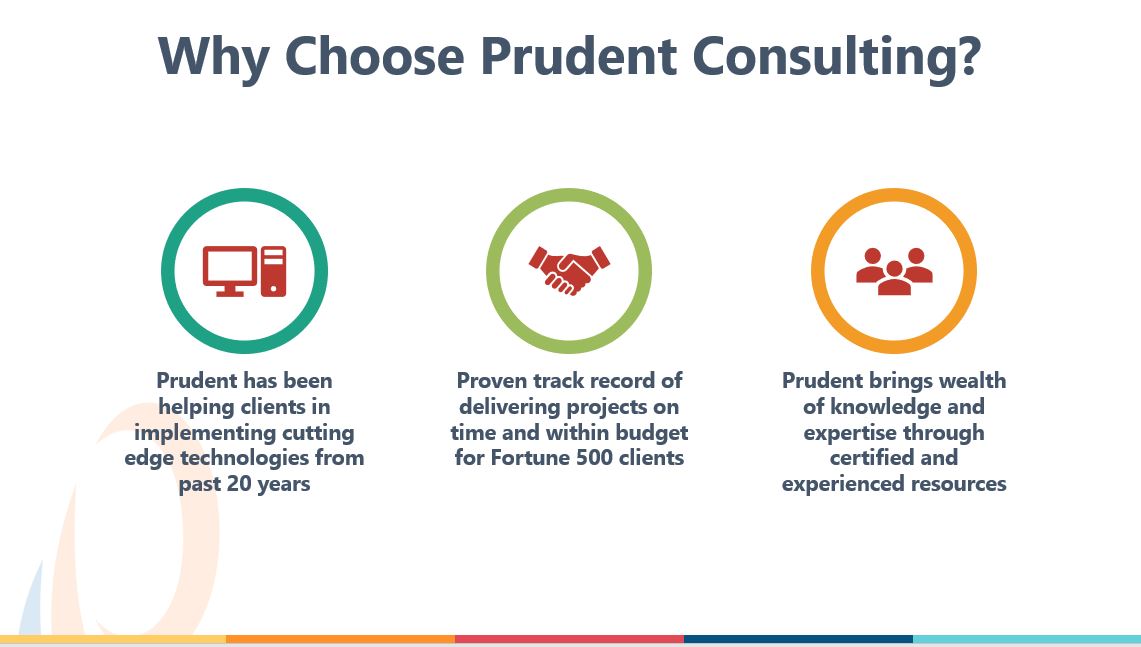 Prudent Consulting