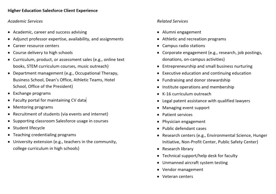 Quixo Consulting for Salesforce