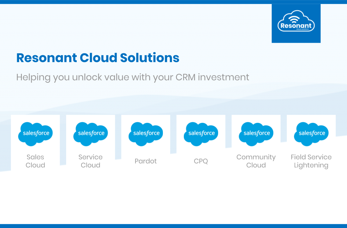 Resonant Cloud Solutions