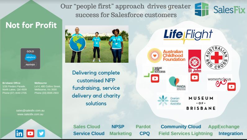 SalesFix - Gold Consulting Partner Australia