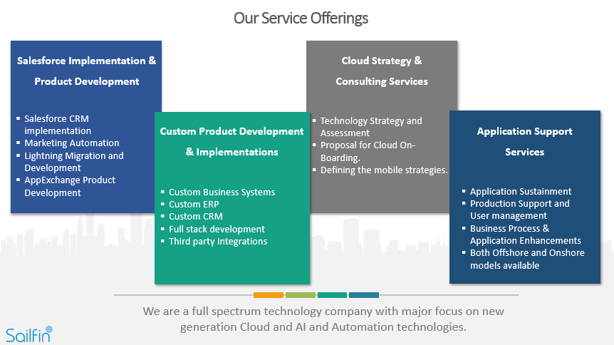 Sailfin Technologies