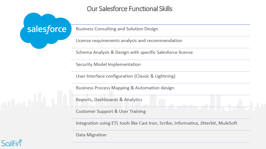 Sailfin Technologies