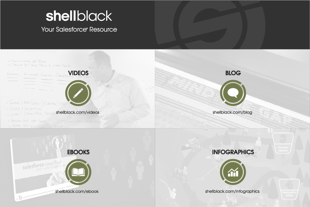 ShellBlack