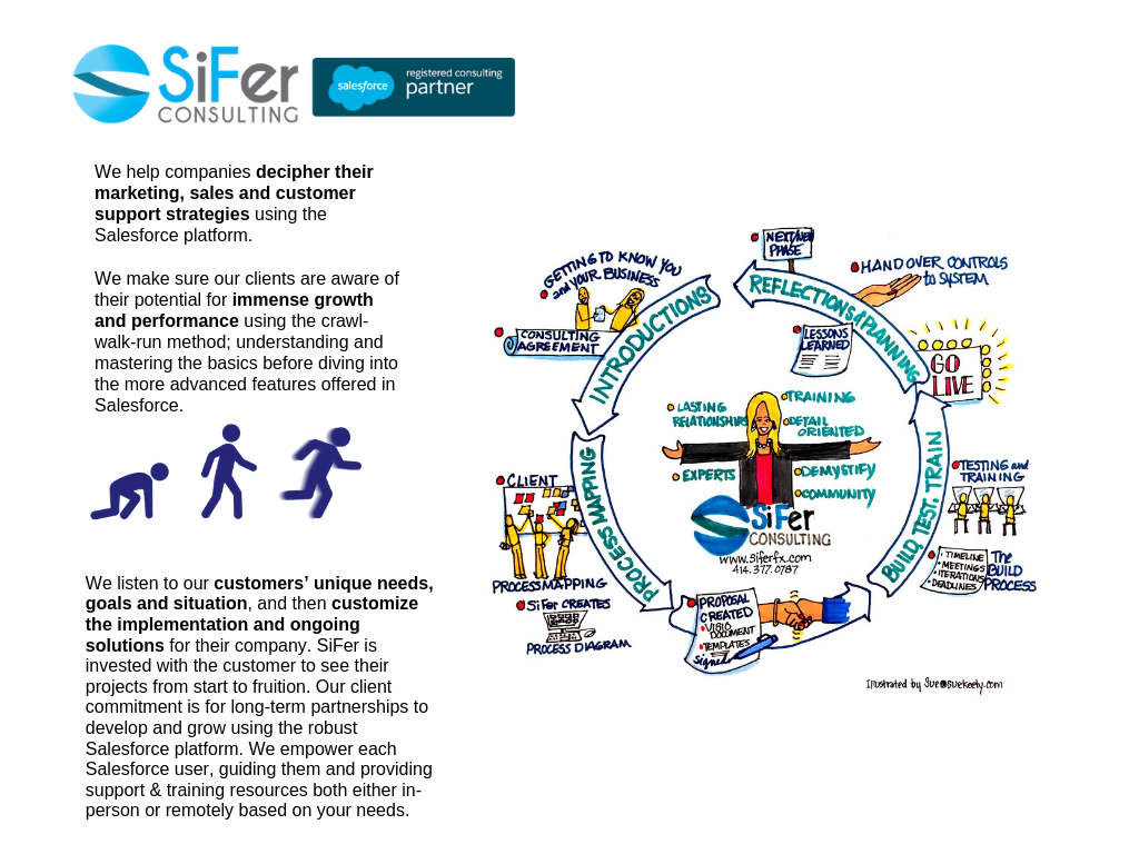 SiFer Consulting