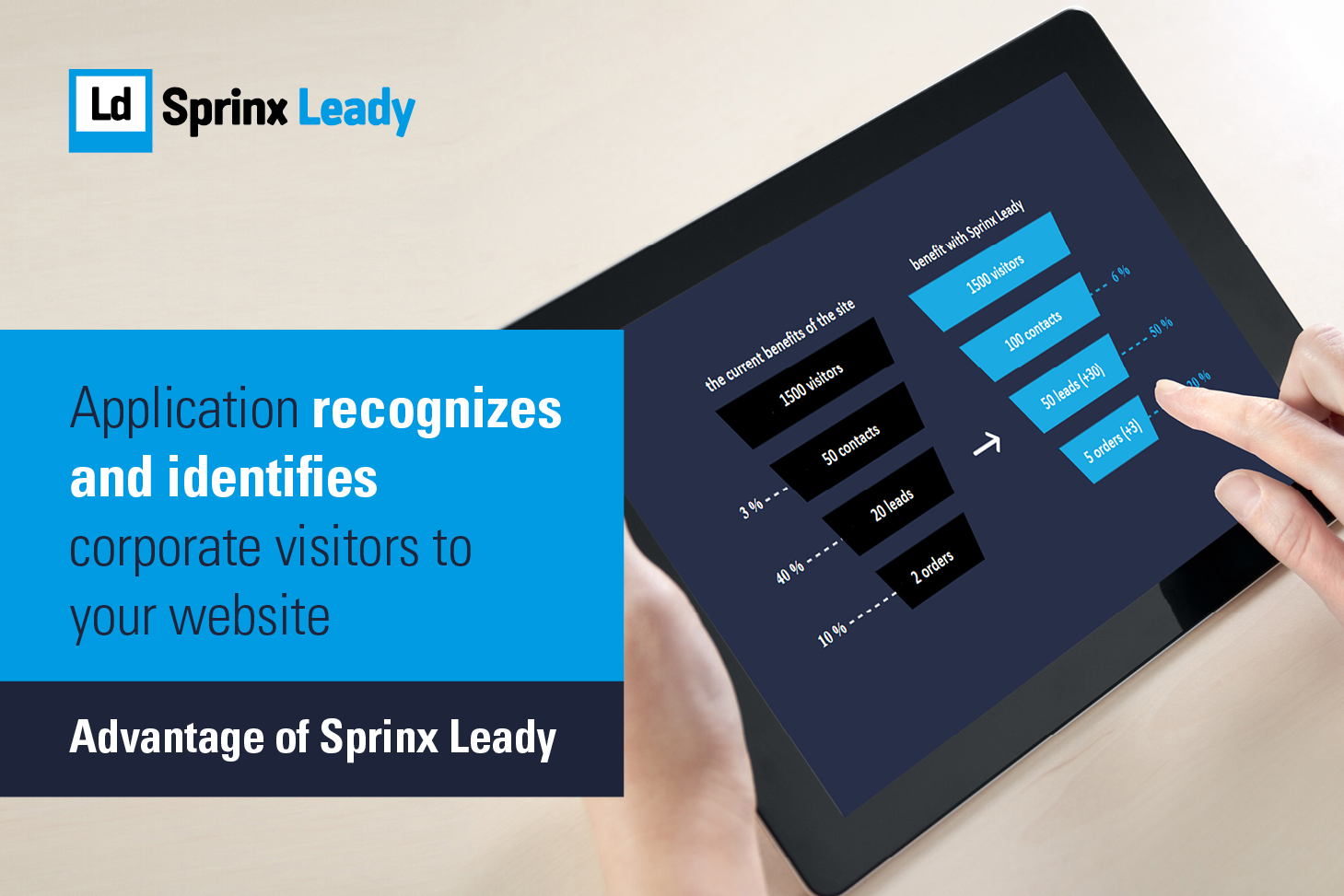 Sprinx Consulting