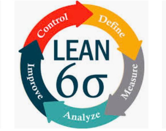 SSTEAM - Success Services Team