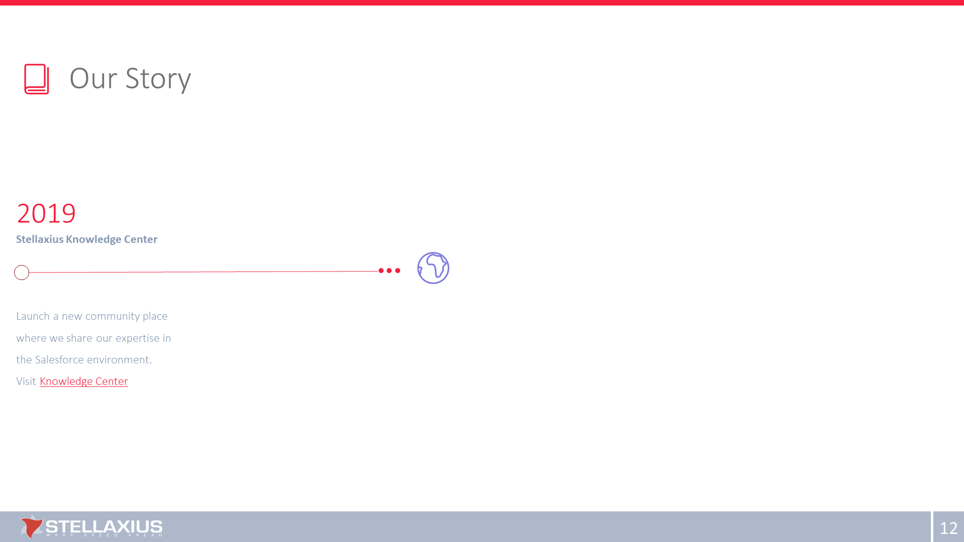 Stellaxius - Warp Speed Ahead