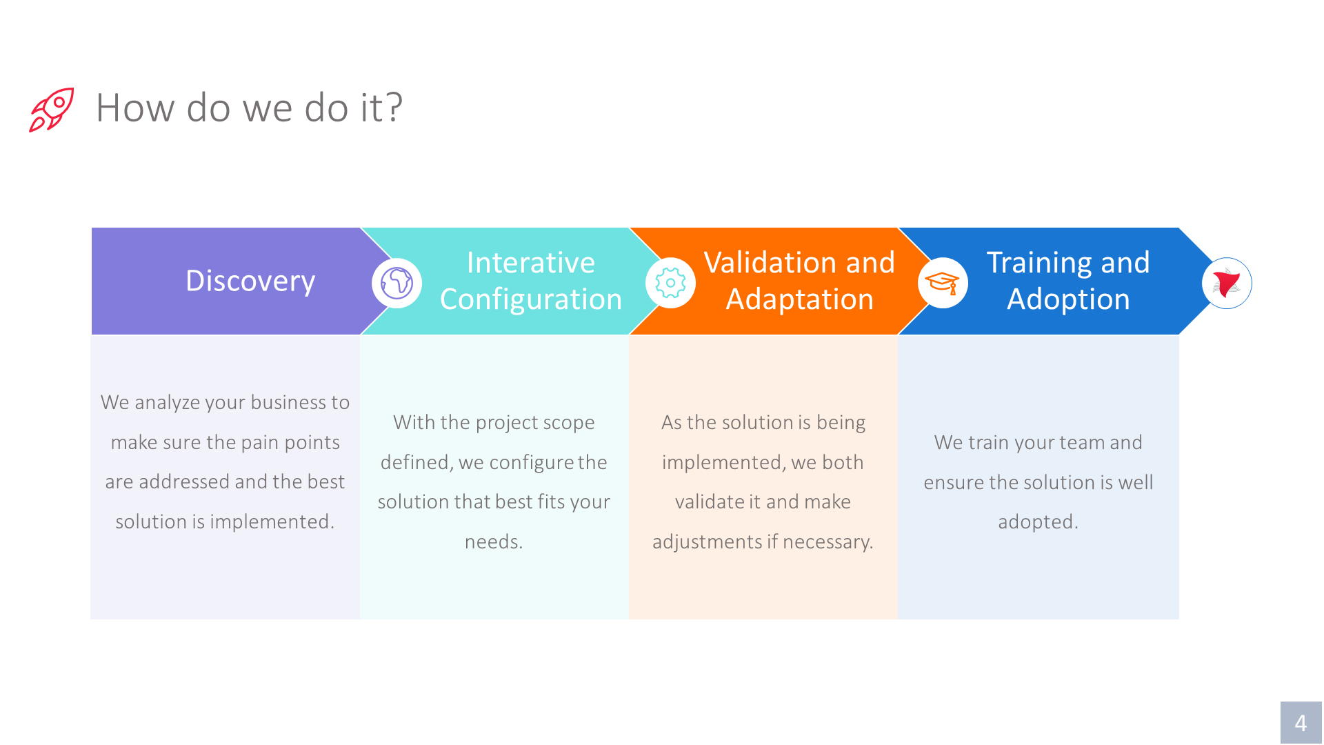 Stellaxius - Warp Speed Ahead