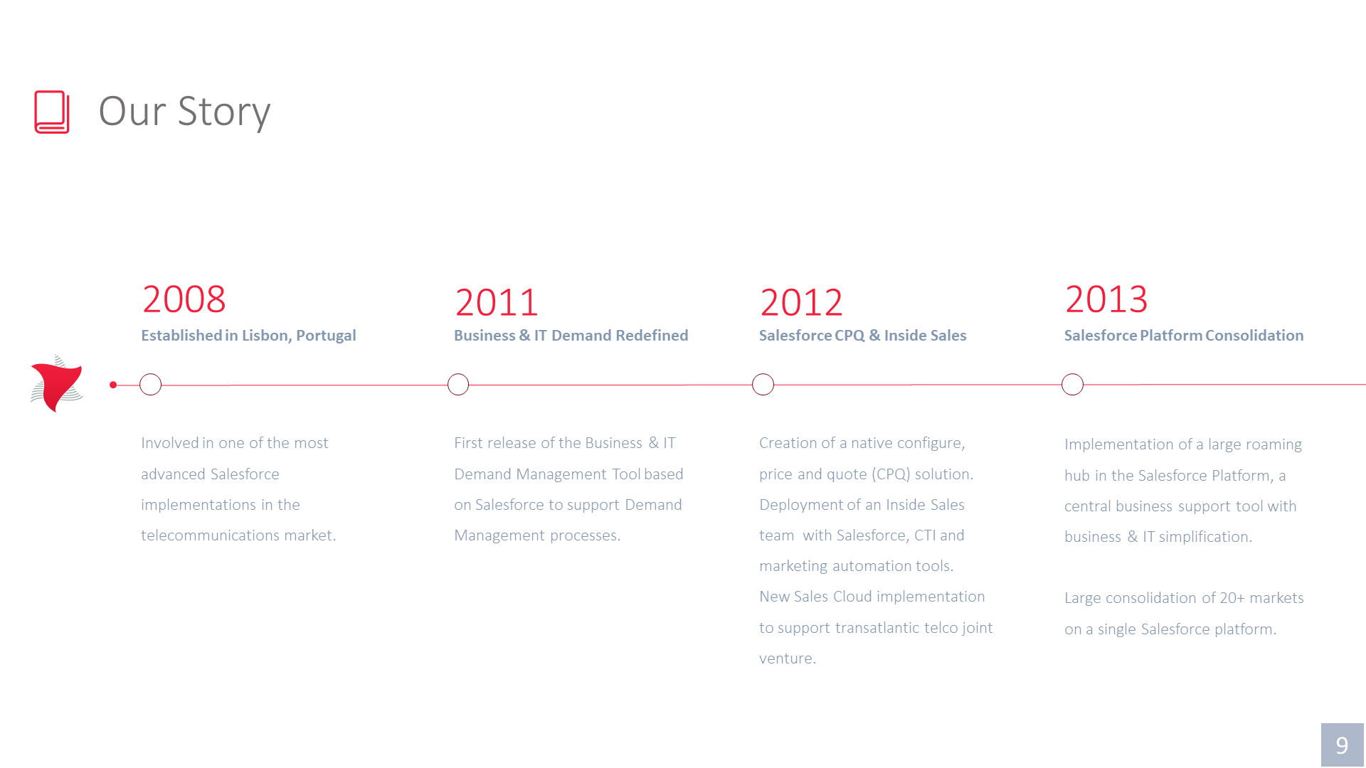 Stellaxius - Warp Speed Ahead