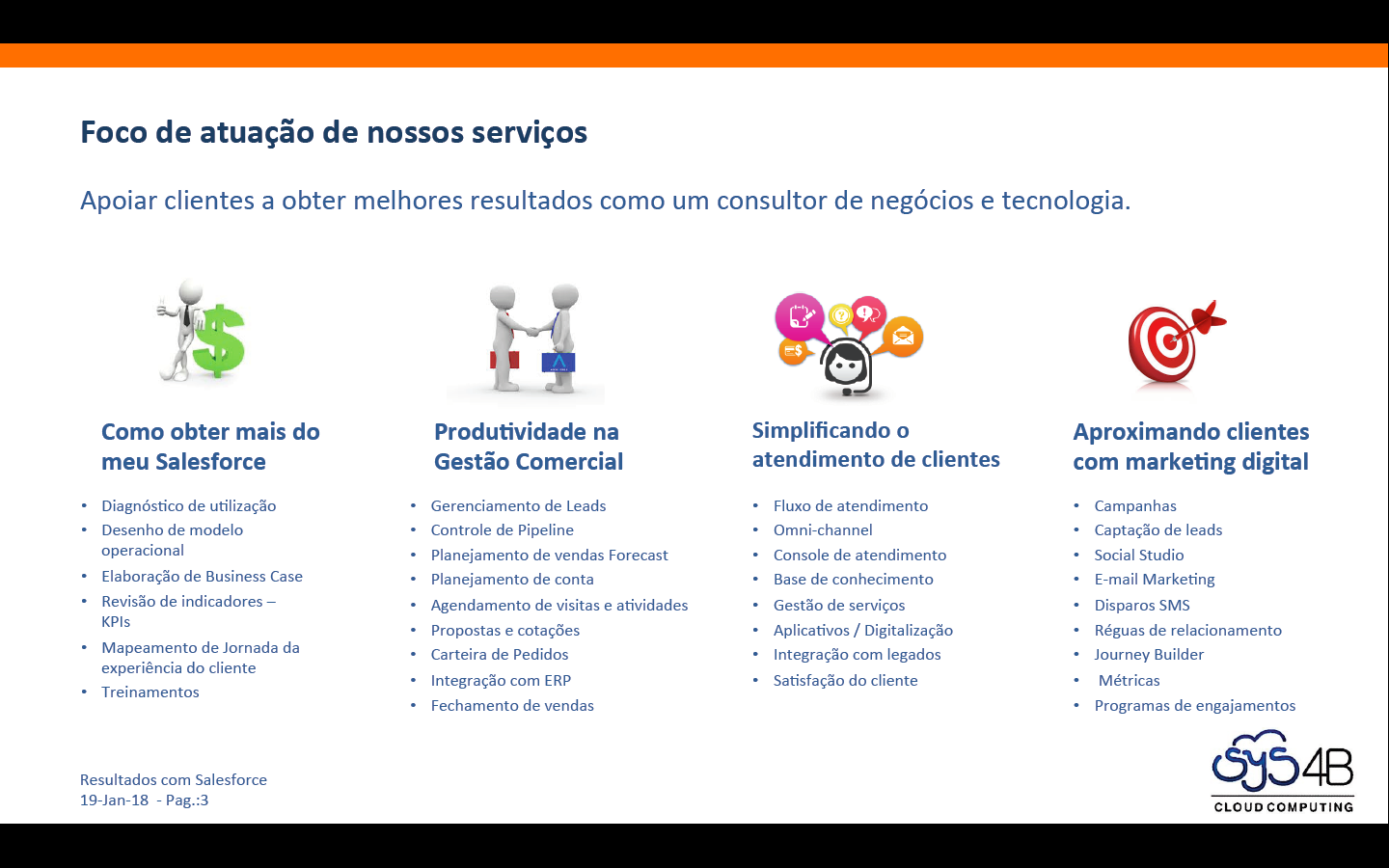 Sys4B - Especialista em CRM