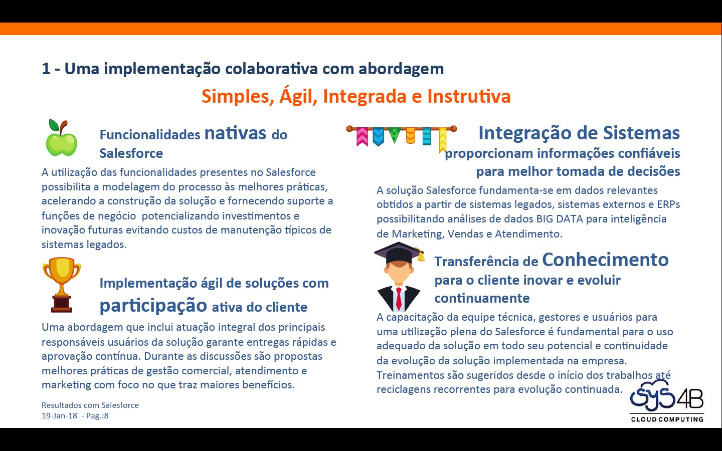 Sys4B - Especialista em CRM