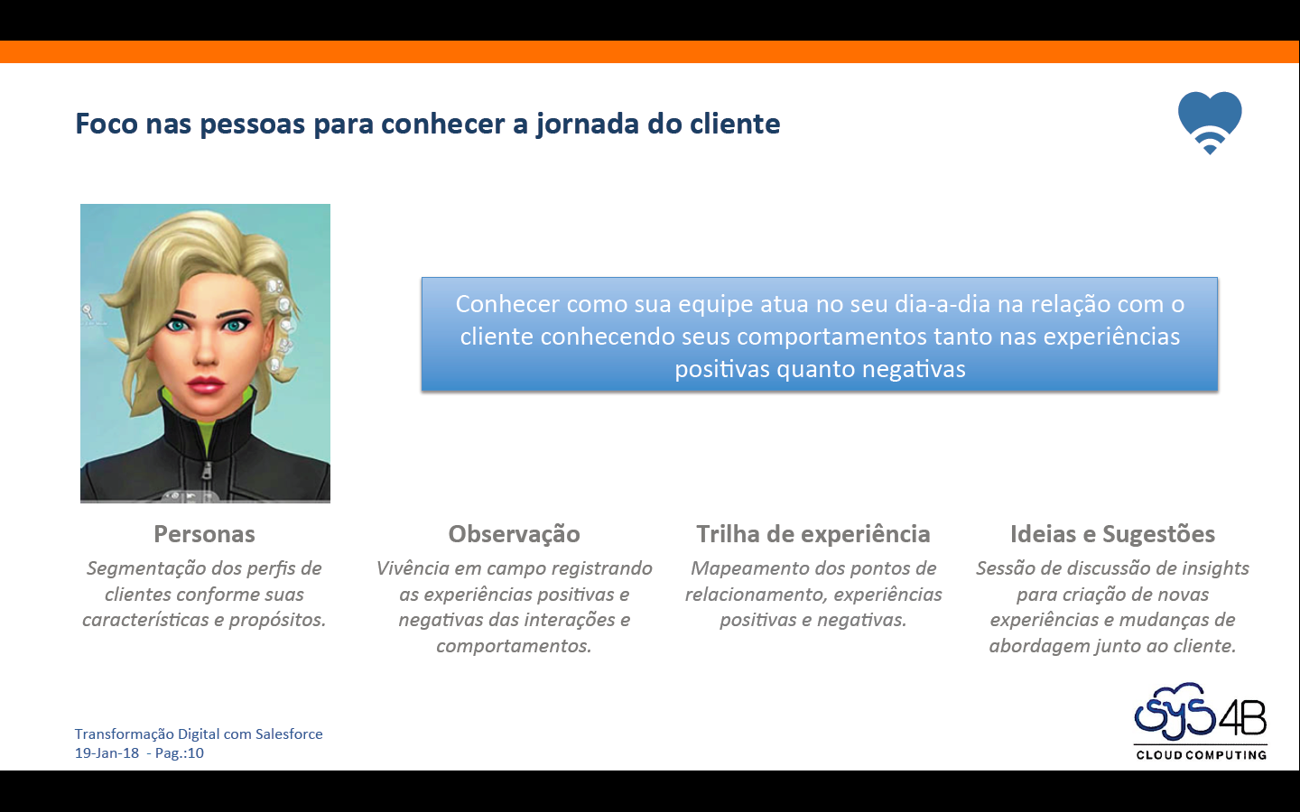 Sys4B - Especialista em CRM