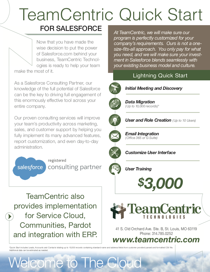 TeamCentric Technologies