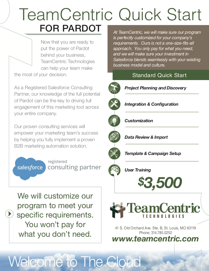 TeamCentric Technologies