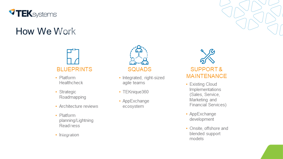 TEKsystems Global Services