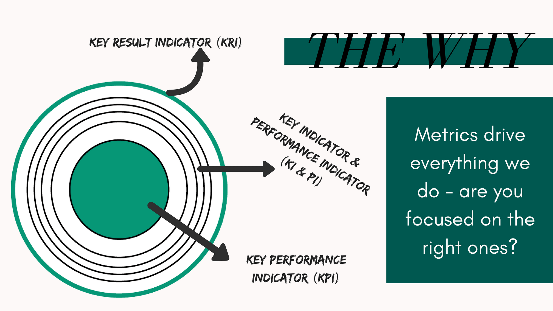 ThirdEye Consulting Services
