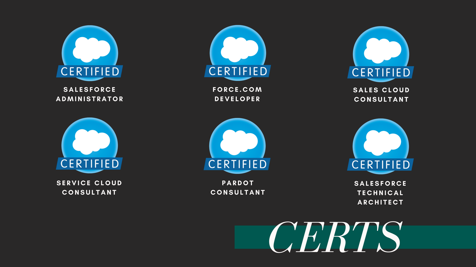 ThirdEye Consulting Services