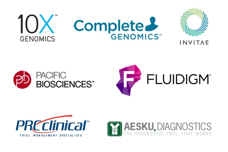 Third Wave Analytics