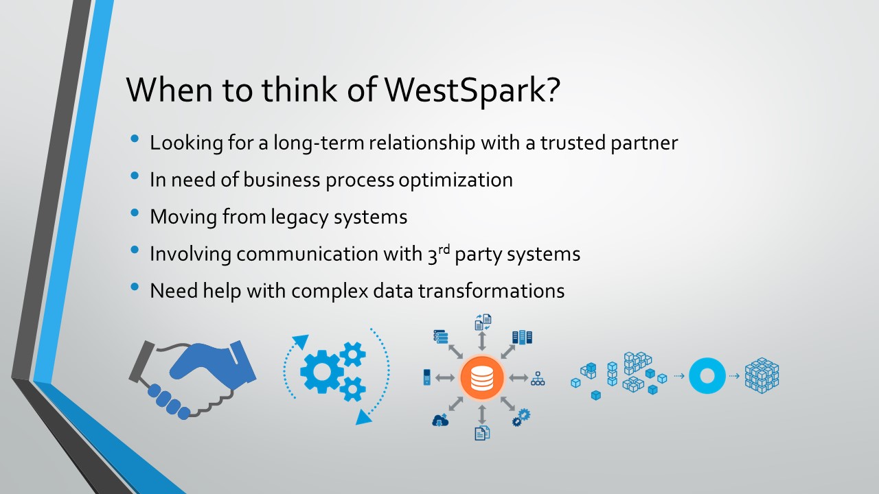 WestSpark Inc