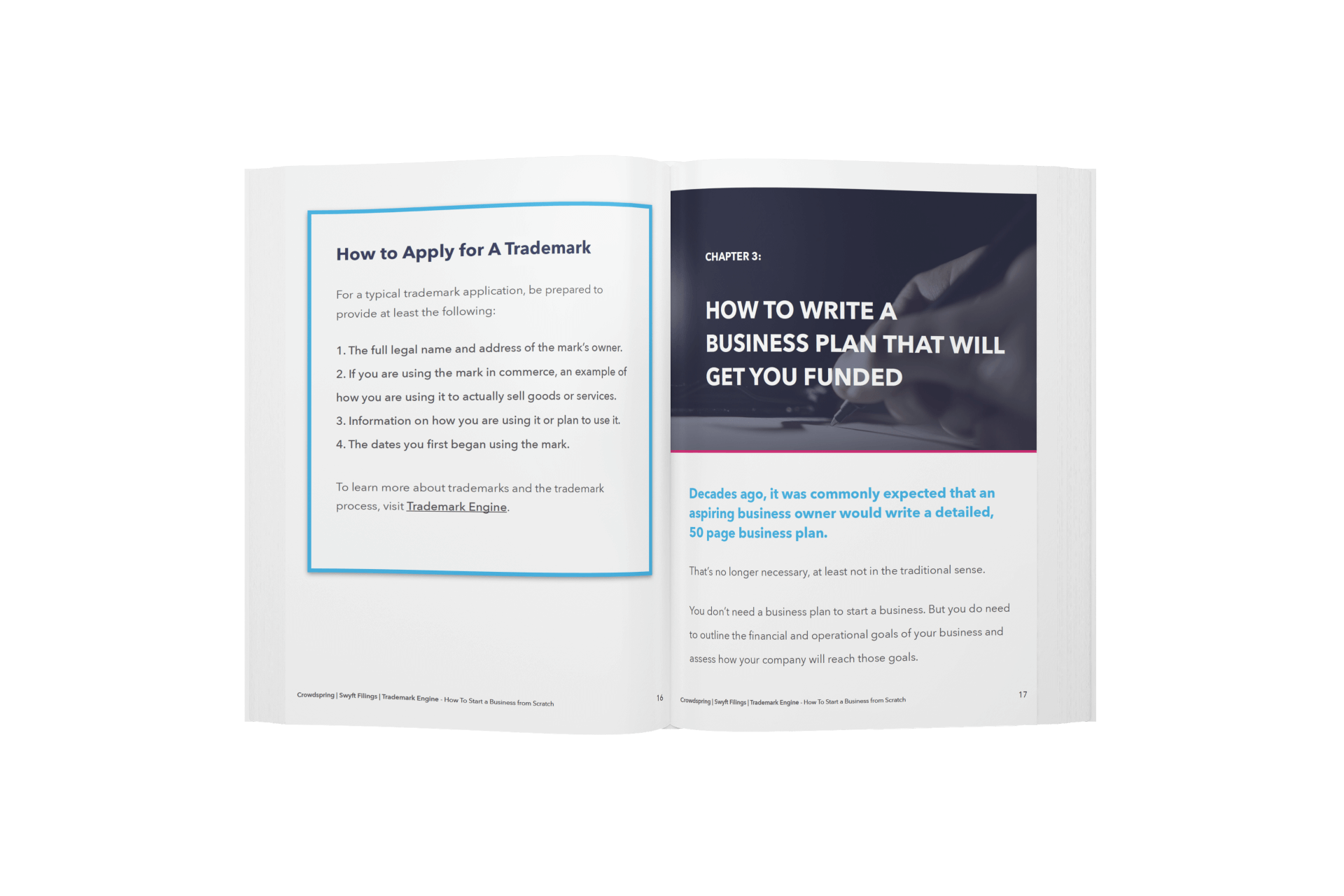 crowdspring how to start a business ebook