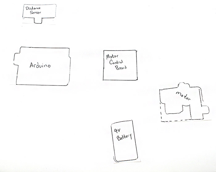 Form Core E-Panel with Cutouts