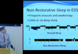 Sleep Disorders in Ehlers-Danlos Syndrome (EDS) and Related Disorders