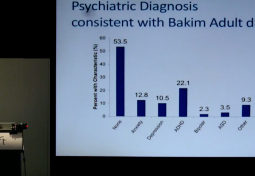 Parent-Reported Executive Dysfunction in Children & Adolescents with Chiari Malformation Type 1