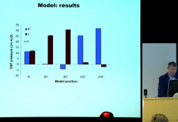 Posture Effects on CSF Pressure Gradients & Dynamics