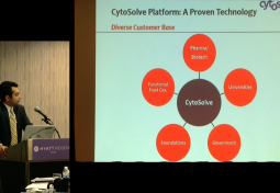 MECHANISTIC MODELING: THE PATHWAY TO PRECISION MEDICINE