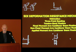Deformative Stress on the CNS as it Pertains to Chronic Repetitive Trauma