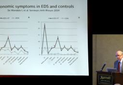 Influence of Dysautonomia on Cardiovascular Instability in Chiari & Related Disorders