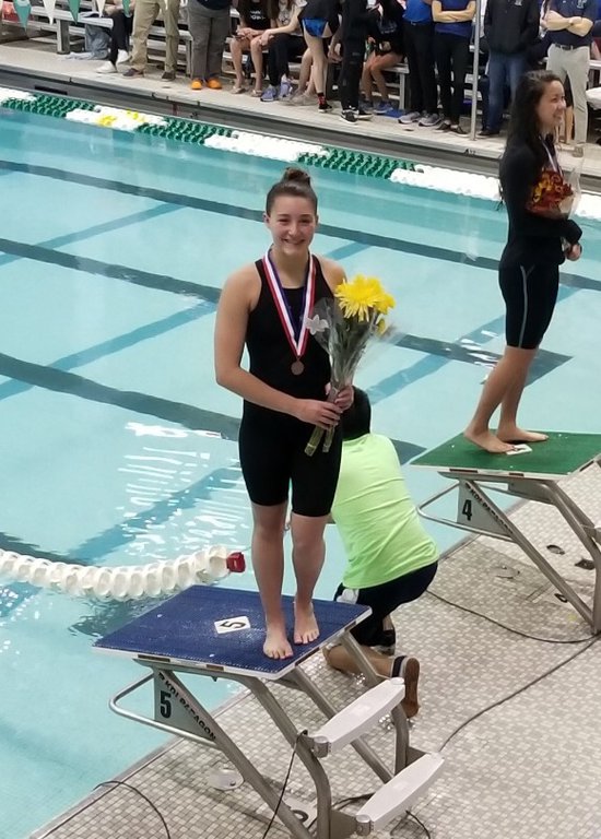 McKenna Stone CollegeSwimming