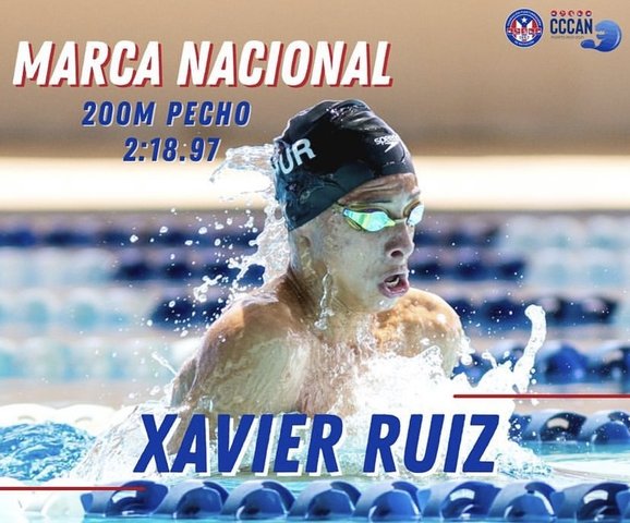 Xavier Ruiz | Swimcloud