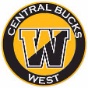 CBW