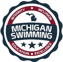 Michigan State Championships (Open)