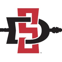 San Diego State vs. USD