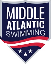 Middle Atlantic Junior Champs