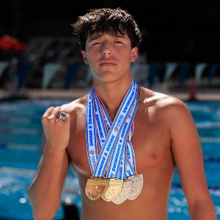 Surfiel A Santiago profile image