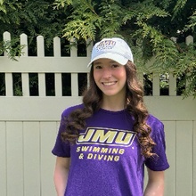 Addison Buckman | Swimcloud