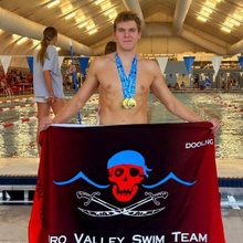 Carter Dooling | Swimcloud