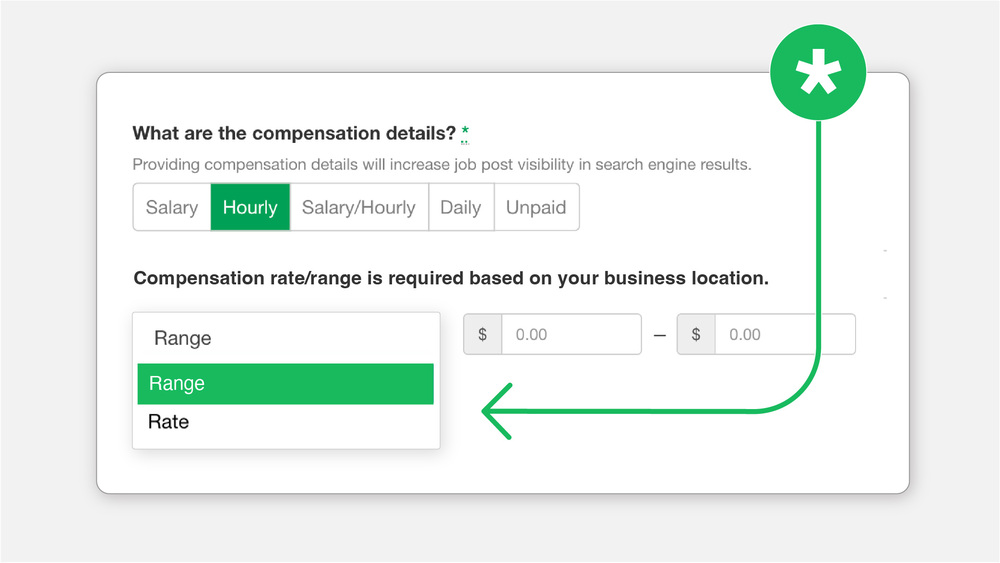 Required Compensation Details For Job Posts
