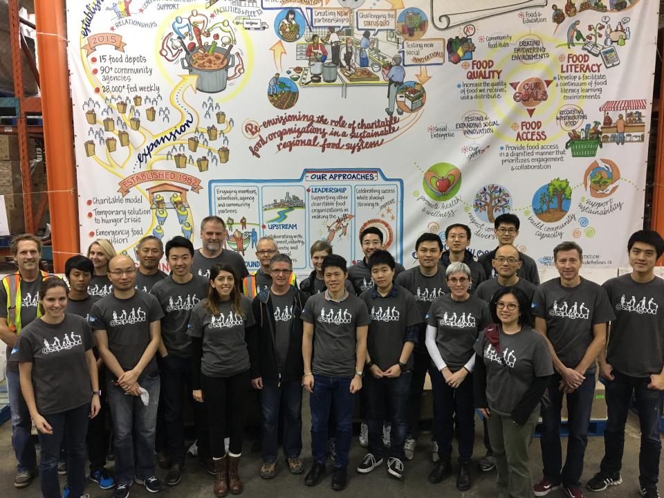 Sap Graduate Academy Rotational Program Cover Sap Graduate Academy Rotational Program Cover