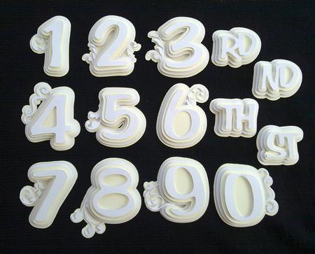 Decoupaged Numbers - CUP703565_1577 | Craftsuprint