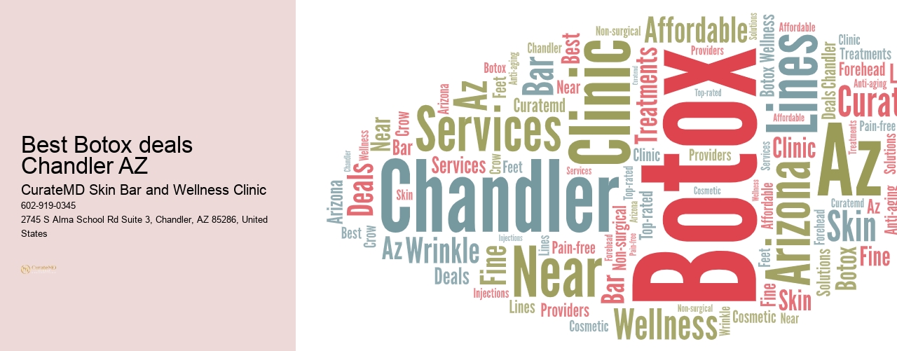 Best Botox deals Chandler AZ