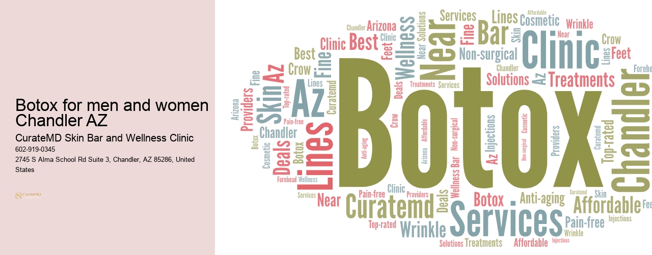 Botox for men and women Chandler AZ