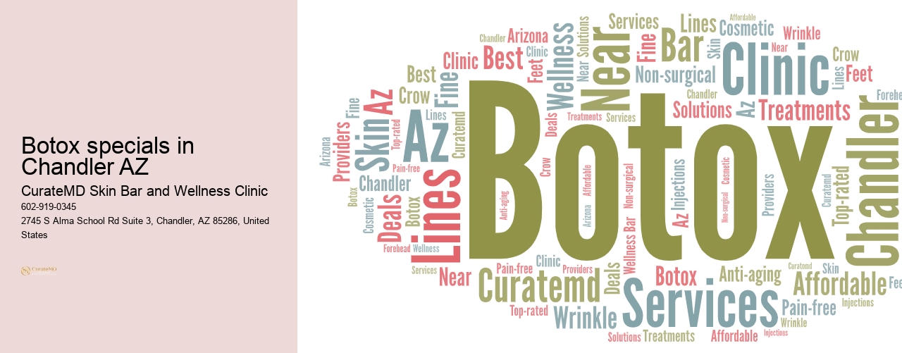 Botox specials in Chandler AZ