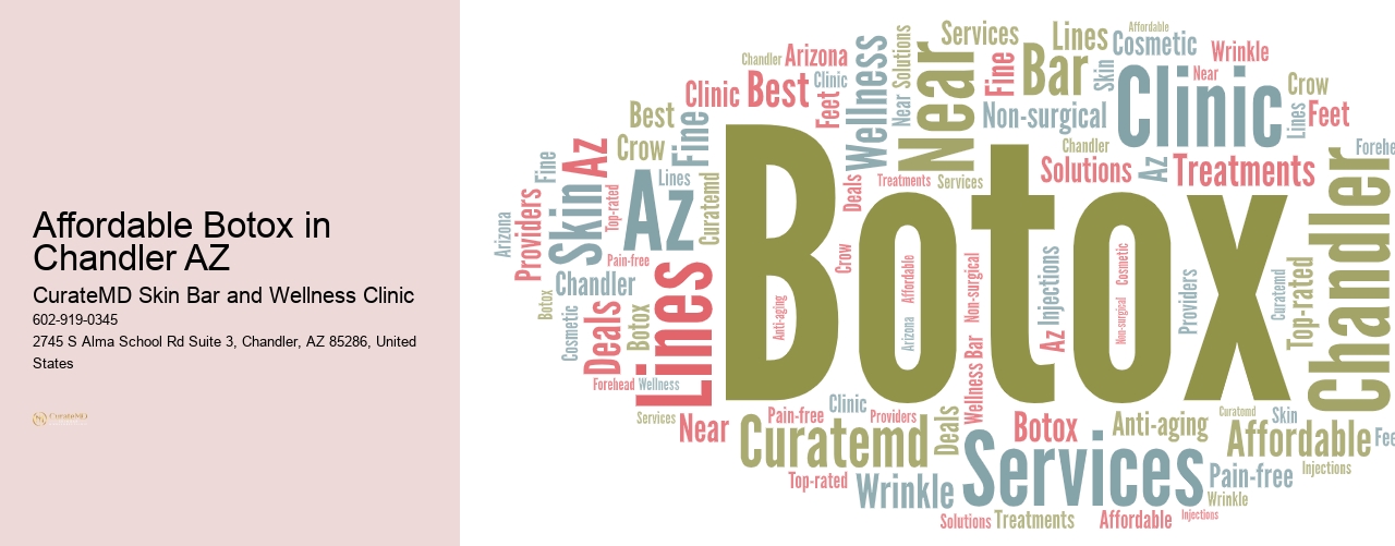 Affordable Botox in Chandler AZ
