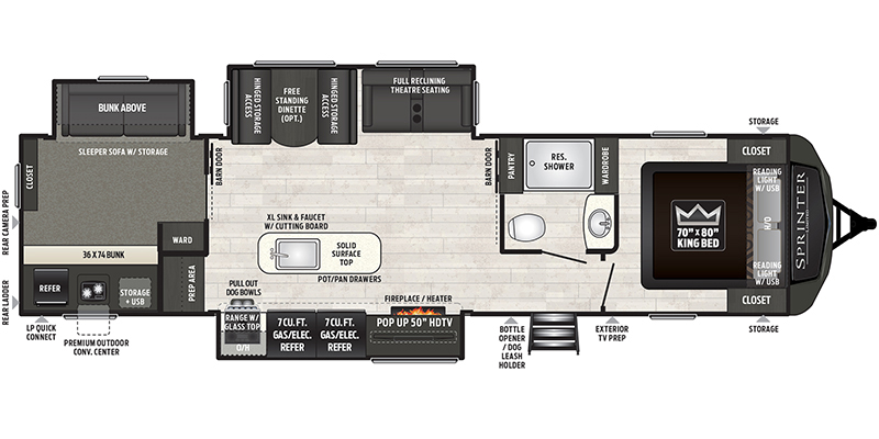 Keystone Rv Company Showroom Terry S Rv Center